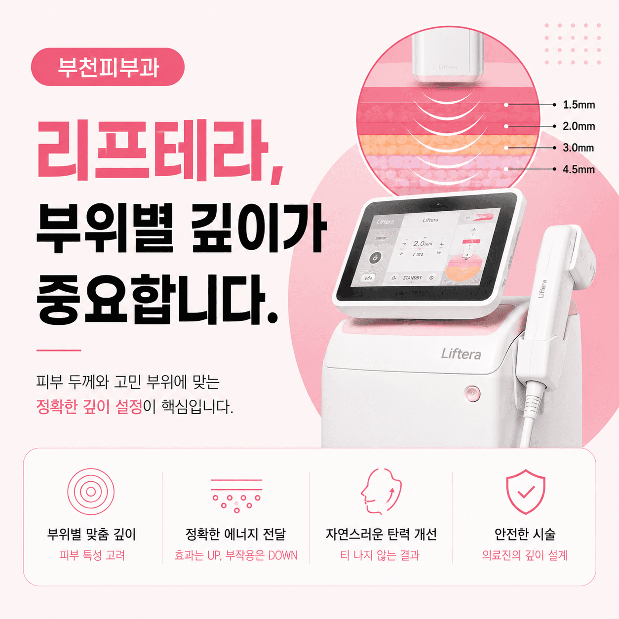 리프테라 시술에서 부위별 깊이를 살펴보는 이유